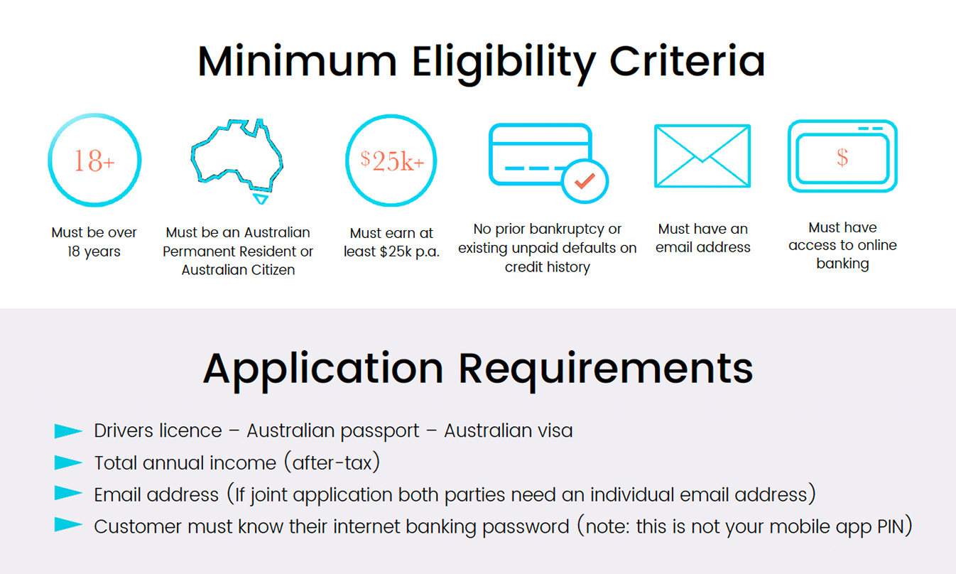 S TBT Security Doors